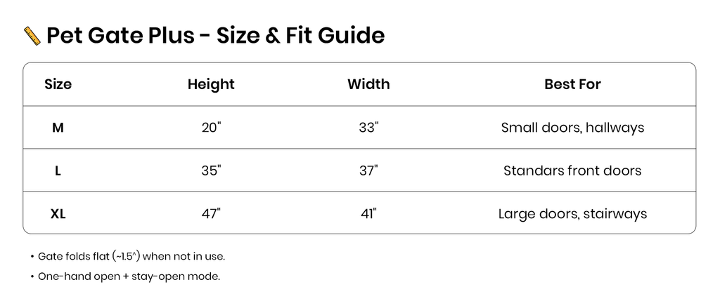 Pet Safety Gate Plus – Extra Strong, No-Drill Pet Gate for Stairways, Doorways & Hallways | Easy One-Hand Use, No Wall Damage